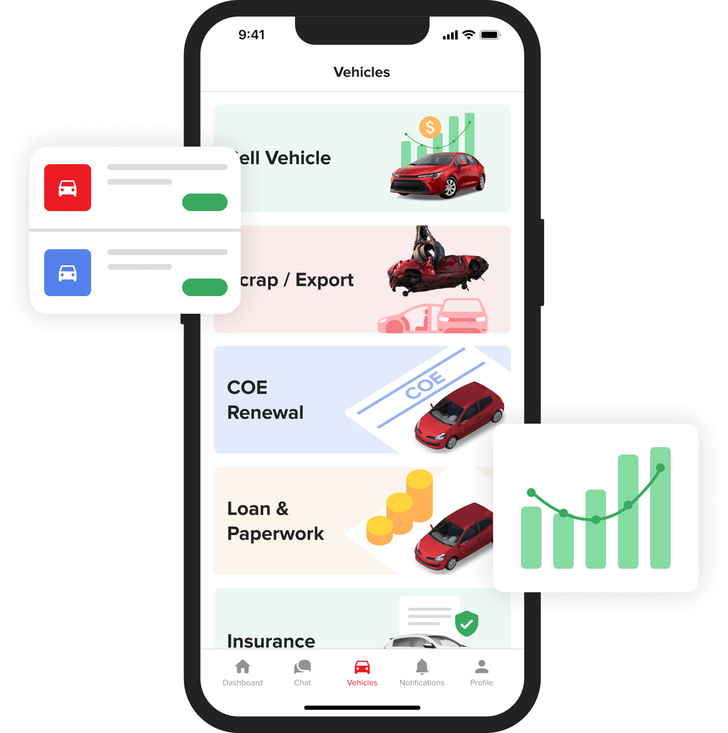 Motorist App Smart Aggregator